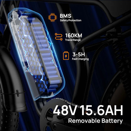 Bicicletta Elettrica URLIFE T2 con Pneumatici Larghi per Adulti, Batteria al Litio Rimovibile 48V 15.6Ah, Autonomia 100KM, Ruote 20×4 Pollici, E-bike Fuoristrada con Doppio Freno a Disco, Spedizione Gratuita