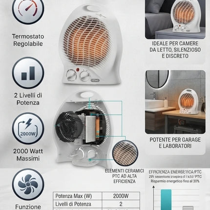 ventilated heater with thermostat Portable Electric Heater with Thermostat Electric Table Heater for Home and Office Overheat Protection Fan Heater 2000W