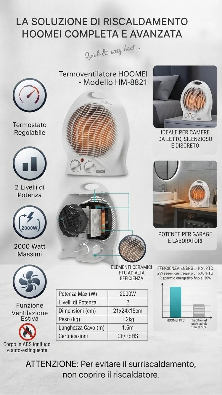 ventilated heater with thermostat Portable Electric Heater with Thermostat Electric Table Heater for Home and Office Overheat Protection Fan Heater 2000W