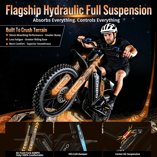 3500W Electric Bicycle, Off-Road Electric Motorcycle for Adults, for City Commuting, Outdoor Riding, Suitable for Road Driving.