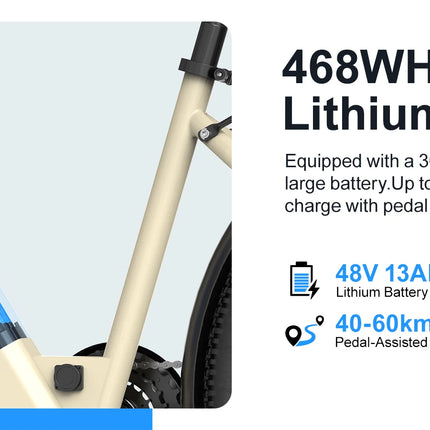 AAIRSK City Bicicletta Elettrica, Batteria 36V 13 Ah, 7 Velocità, Range fino a 60 km, NFC, Velocità 25 km/h, Ebike per adulti.