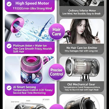 SenCiciMen 6 IN 1 Super Hair Dryer Negative Ion Hair Care Hairdryer With Auto-Wrap Curler 1600W Blow Dryer Home Appliances Tourist Styling Tools Holiday Gift Ideas for Women