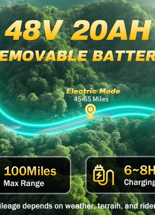Bicicletta Elettrica T20 con Batterie agli Ioni di Litio ad Alta Capacità 48V20Ah, Bici Elettrica per Adulti con Pneumatici All-Terrain 20'X4.0', Mountain Bike Elettrica per Adulti