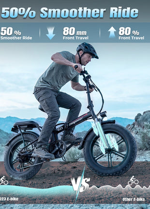 DEEPOWER G23 Bici Elettrica Pieghevole per Adulti, Motore ad Alta Coppia 90N·m, Batteria LG 48V 35Ah, Freni a Disco Meccanici, Pneumatici Fat 20×4.0, E-Bike Fuoristrada a Lunga Autonomia