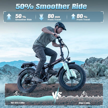 DEEPOWER G23 Bici Elettrica Pieghevole per Adulti, Motore ad Alta Coppia 90N·m, Batteria LG 48V 35Ah, Freni a Disco Meccanici, Pneumatici Fat 20×4.0, E-Bike Fuoristrada a Lunga Autonomia