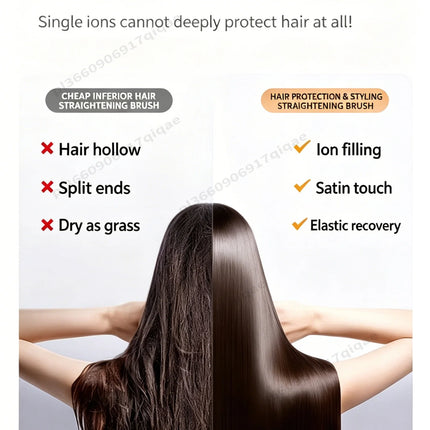 SenCiciMen 2 in 1 Air Straightener & Hair Dryer Negative Ion Flat Iron For Lock in Moisture & Shine Hot Styling Tools Salon-Quality Results For Women Gift