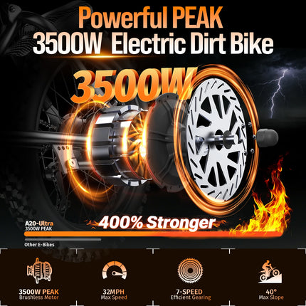 Bicicletta elettrica da 3500W, moto elettrica fuoristrada per adulti, per pendolarismo urbano, guida all'aperto, adatta per la guida su strada.
