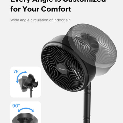Ventilatore da pavimento con circolatore d'aria regolabile in altezza MIDEA PELONIS, 5 pale, 75 °   verticale e a 90 gradi °   Ventilatore orizzontale girevole 4-in-1 da tavolo e da pavimento con base robusta per soggiorno,