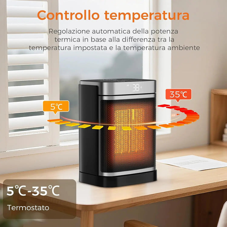 Heater Electric 1500W, Ptc Portable Indoor Space Heater Fan with Remote Control