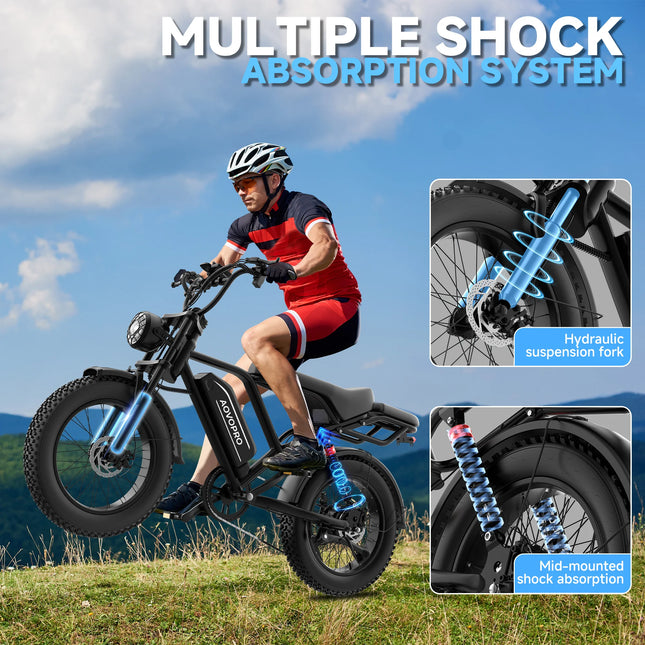 EU Stock 1500W High Power E-Bike Dual Disc Brake Bright Headlight 20 Inch Shock Absorb Tires Comfort Ride For Adult Campus Daily Travel