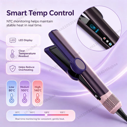 SenCiciMen 2 in 1 Air Straightener & Hair Dryer Negative Ion Flat Iron For Less Frizz Shiny & Smooth Hot Styling Tools Salon-Quality Results For Women Gift