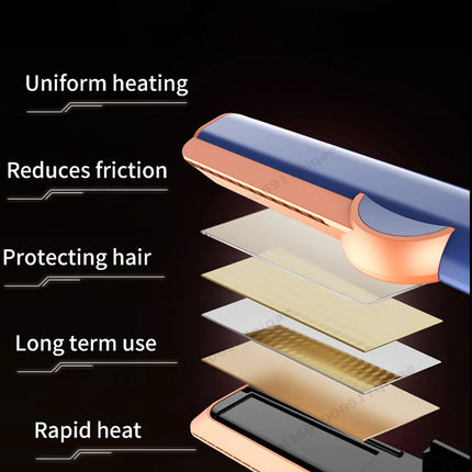 SenCiciMen 2 in 1 Air Straightener & Hair Dryer Negative Ion Flat Iron For Lock in Moisture & Shine Hot Styling Tools Salon-Quality Results For Women Gift