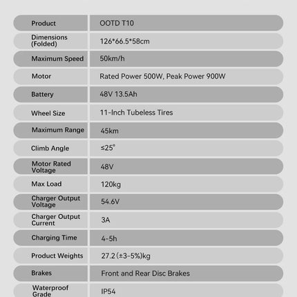 Monopattino elettrico OOTD T10 Peak Engine 900W 48V 13.5AH per città, con set LED, per ruote da 11 pollici