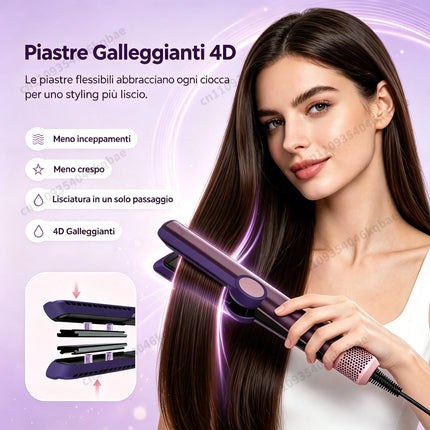 SenCiciMen 2 in 1 Air Straightener & Hair Dryer Negative Ion Flat Iron For Less Frizz Shiny & Smooth Hot Styling Tools Salon-Quality Results For Women Gift