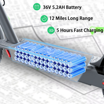 Monopattino Elettrico 350W con Velocità Massima di 30 km/h e Autonomia Fino a 32 km, Disponibile in Magazzino UE, con Pneumatici Solidi Antiscivolo da 8,5 Pollici e Luci LED per una Guida Notturna Più Sicura, Monopattino El