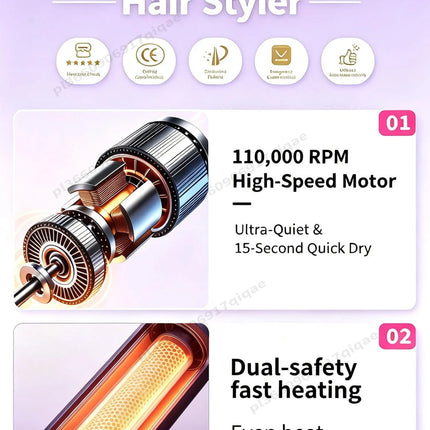 SenCiciMen 6 in 1 Professional Hot Air Styler Negative Ion Multi Hair Styler Set for Auto Curling Hair Styling Tools For Fast Drying, Curling, Volumizing &  Smooth Best Gift for Women