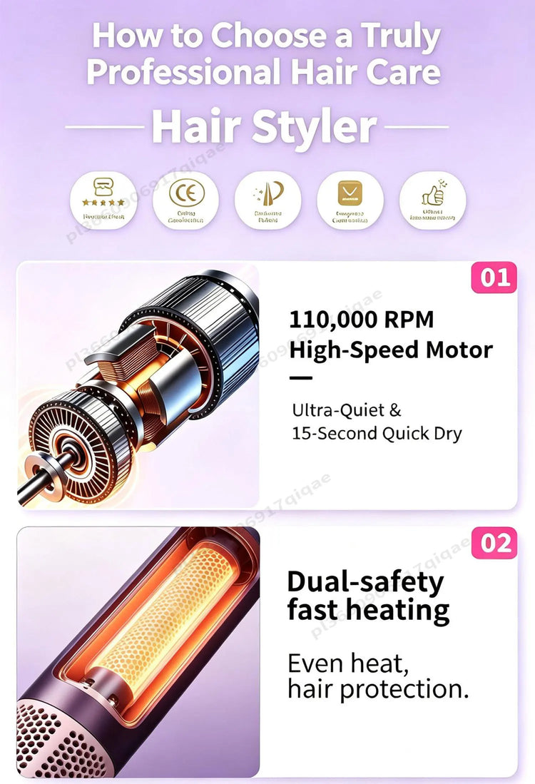 SenCiciMen 6 in 1 Professional Hot Air Styler Negative Ion Multi Hair Styler Set for Auto Curling Hair Styling Tools For Fast Drying, Curling, Volumizing &  Smooth Best Gift for Women