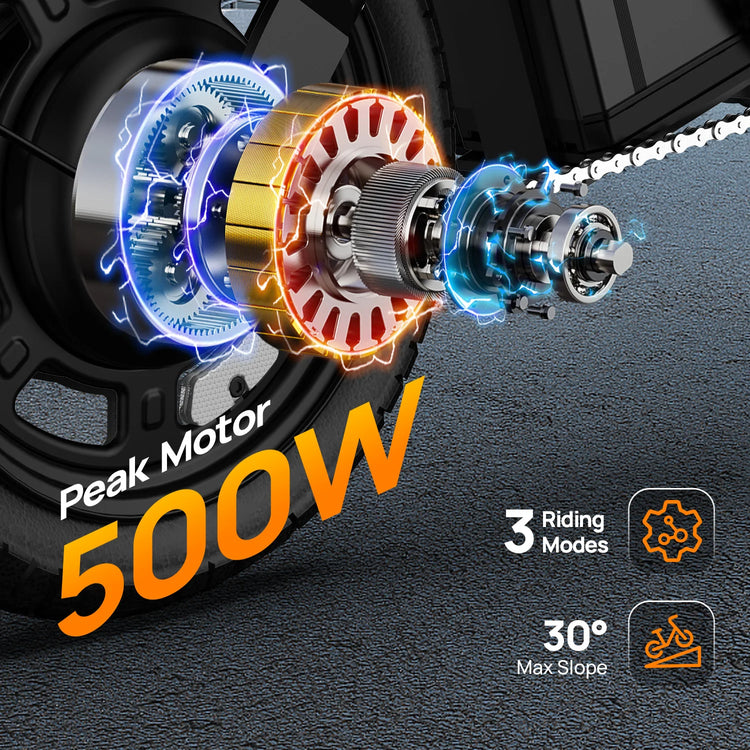 Urlife F1L E-Bike Pieghevole da 14 Pollici 500W 48V 7.5Ah Batteria Rimovibile e Ricarica Rapida 40KM Sospensione Anteriore Idraulica Freni a Doppio Disco Naviga
