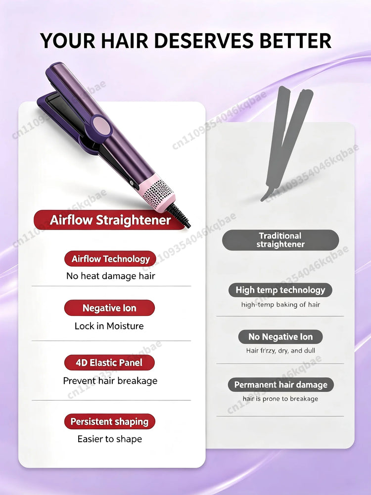 SenCiciMen 2 in 1 Air Straightener & Hair Dryer Negative Ion Flat Iron For Less Frizz Shiny & Smooth Hot Styling Tools Salon-Quality Results For Women Gift