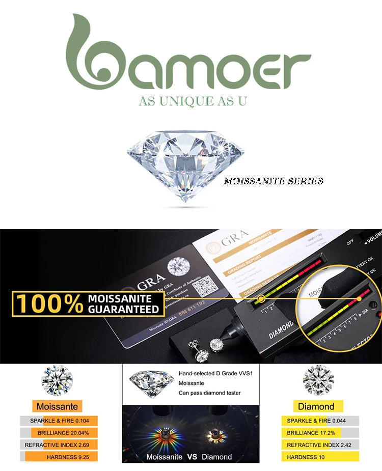 BAMOER Moissanite Huggie Hoop Earrings for Women, 925 Sterling Silver Hypoallergenic Earrings with White Gold Plated MSE092 PlatiNum
