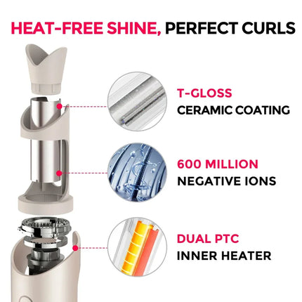 TYMO CURLPRO PLUS Auto Rotating Curling Iron Ceramic Curler, Anti-Scald, Anti-Tangle,32MM,600m Ion, Dual Voltage, for Women