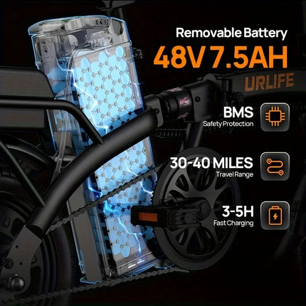 URLIFE F1L 500W Bici Elettrica Pieghevole da 14 Pollici, 48V 7.5Ah, Ricarica Rapida, 40KM, Sospensione Idraulica, Doppio Freno a Disco, Bici Elettrica per Pendolari
