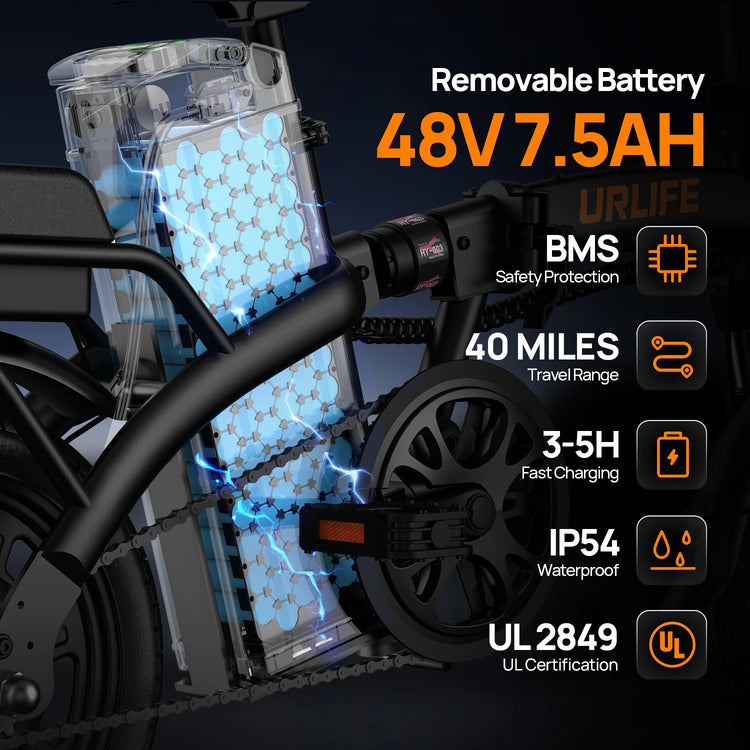 URLIFE F1L Bicicletta Elettrica Pieghevole da 14 Pollici, Motore 500W, Batteria Rimovibile 48V 7.5Ah, Autonomia 40KM, Sospensione Anteriore Idraulica, Freni a Disco Doppi, E-bike per Adulti e Pendolari Urbani