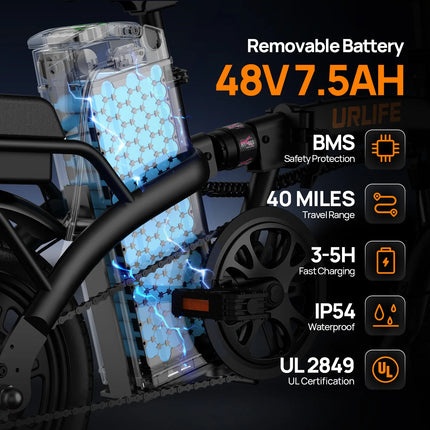 URLIFE F1L Bicicletta Elettrica Pieghevole da 14 Pollici, Motore 500W, Batteria Rimovibile 48V 7.5Ah, Autonomia 40KM, Sospensione Anteriore Idraulica, Freni a Disco Doppi, E-bike per Adulti e Pendolari Urbani
