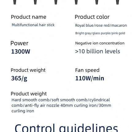 SenCiciMen 6 in 1 Professional Hot Air Styler Negative Ion Multi Hair Styler Set for Auto Curling Hair Styling Tools For Fast Drying, Curling, Volumizing &  Smooth Best Gift for Women