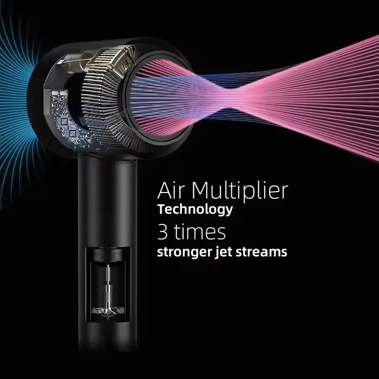 Easyspeed bladeless ionic hair dryer 5 in 1 professional hairdressing 1600w with 6 accessories quick and constant cold/heat drying 3 speeds high power for home and travel use, silent and powerful