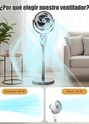 Ventilatore da terra silenzioso da 60 W con oscillazione omnidirezionale a 120º, 3 velocità turbo ed efficienza energetica - Ideale per soggiorno, camera da letto o ufficio