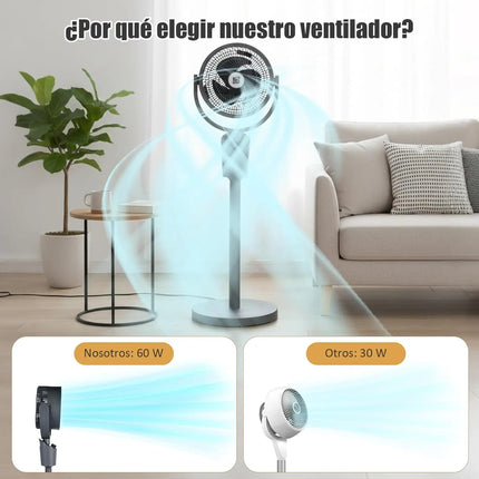 Ventilatore da terra silenzioso da 60 W con oscillazione omnidirezionale a 120º, 3 velocità turbo ed efficienza energetica - Ideale per soggiorno, camera da letto o ufficio