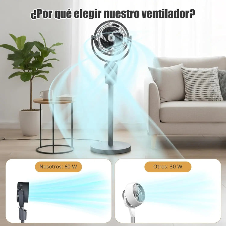Ventilatore da terra silenzioso da 60 W con oscillazione omnidirezionale a 120º, 3 velocità turbo ed efficienza energetica - Ideale per soggiorno, camera da letto o ufficio