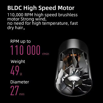 Easyspeed bladeless ionic hair dryer 5 in 1 professional hairdressing 1600w with 6 accessories quick and constant cold/heat drying 3 speeds high power for home and travel use, silent and powerful