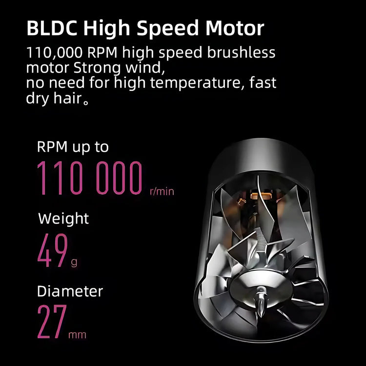 Easyspeed bladeless ionic hair dryer 5 in 1 professional hairdressing 1600w with 6 accessories quick and constant cold/heat drying 3 speeds high power for home and travel use, silent and powerful