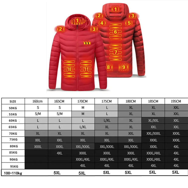 Men Heated Jacket USB Winter Outdoor Electric Heating Male Bobojaco Warm Sprots Thermal Coat Clothing Heatable Men's Parka