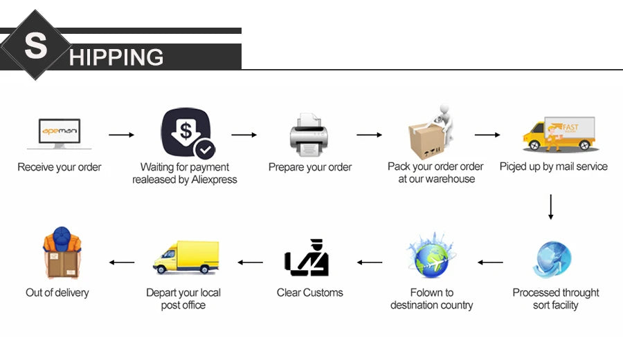 AIBEF Nuova Croce Blu/Viola/Verde Collana di Cristallo Rame Zircone Cubico Collana Girocollo 4 Colori Religione Gioielli Regalo Per La Festa