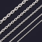 1.6/2/2.4/3/4/5mm WIde Men and Women Link Chain Rolo Fashion Tone Stainless Steel Oval Necklace High Quality Choker Jewelry Gift PlatiNum