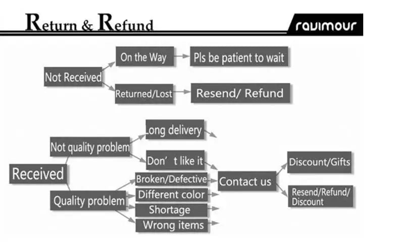 Collana con croce ghiacciata per uomo donna ciondolo con zirconi color argento bling con catena a maglie cubane da 15 mm gioielli hip-hop