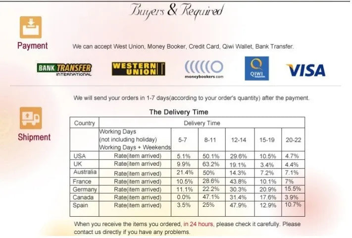 HLTINO 12CM Brown Patent Leather Pumps Women Red Bottom Heels Elegant High Heeled Stilettos Evening Shoe for Party