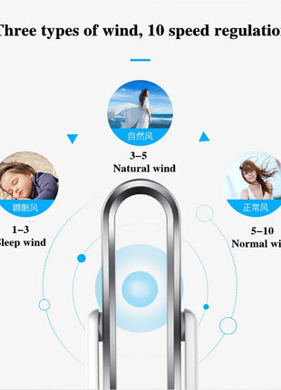 Ventilatore Freddo e Caldo con Telecomando, Senza Pale, 220V, Ultra-silenzioso, Purificatore d'Aria, Alta Qualità, Programmabile 1-9 Ore