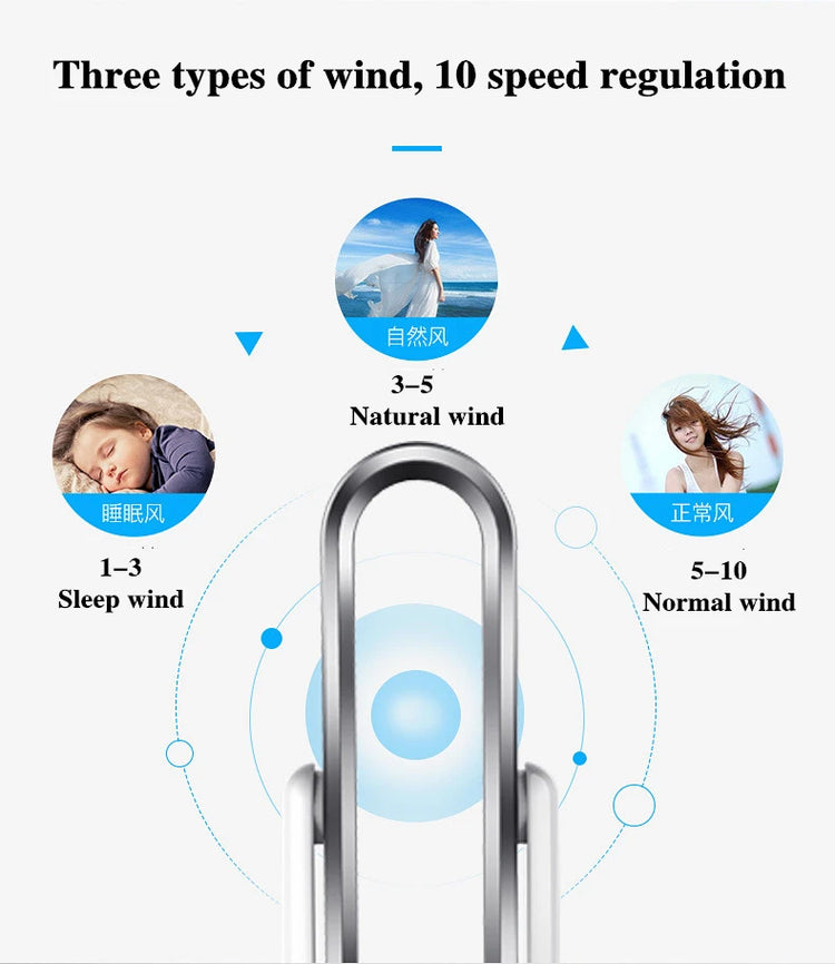 Ventilatore Freddo e Caldo con Telecomando, Senza Pale, 220V, Ultra-silenzioso, Purificatore d'Aria, Alta Qualità, Programmabile 1-9 Ore