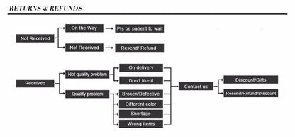 Barra geometrica a goccia Cubic Zirconia CZ Catena a maglie Lunga Y Lariat Collana di moda donna sexy 2026 Nuovo arrivato