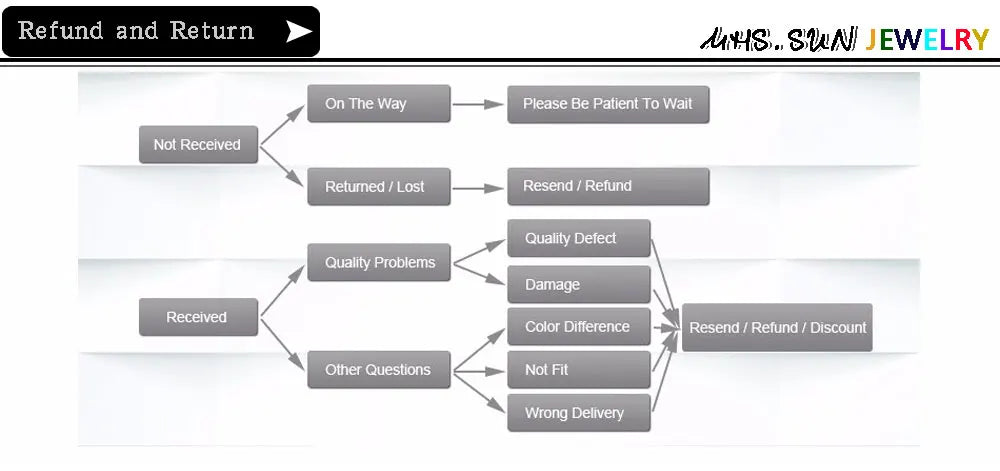 MHS.SUN Collana con iniziale a bolle di alta qualità Lettera AZ Colore argento Zircone 26 Ciondolo con palloncino iniziale per gioielli da donna