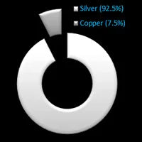 ORSA JEWELS 925 Silver Minimalism Dangle Long Chains Earrings for Women Vintage Cubic Zircon Drop Earings Jewelry Gifts SE111 PlatiNum
