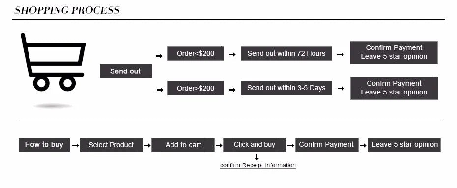 Barra geometrica a goccia Cubic Zirconia CZ Catena a maglie Lunga Y Lariat Collana di moda donna sexy 2026 Nuovo arrivato