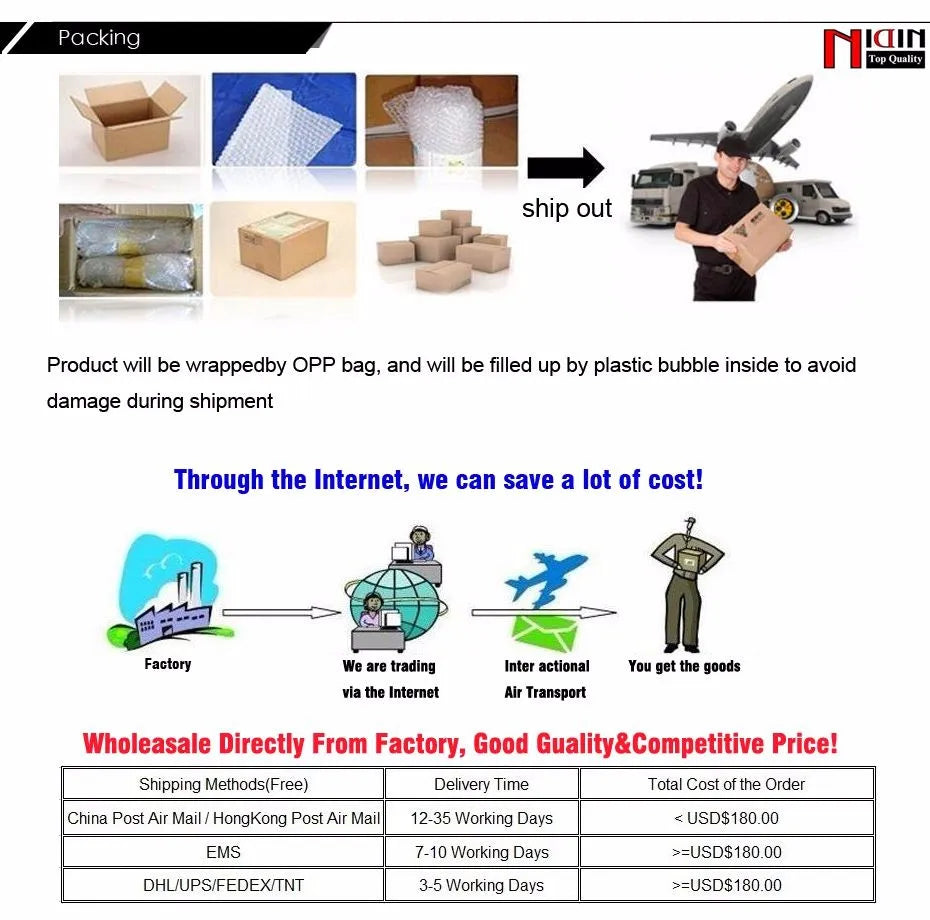 Nidin vendita calda iniziale multicolore zircone collana fascino lettera collana nome gioielli per donna uomo accessori regalo per feste