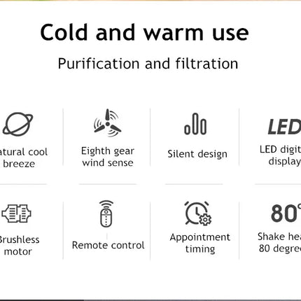 Ventilatore a torre elettrico senza lama con riscaldatore per condizionatore d'aria in piedi con raffreddamento ad aria fredda e calda con telecomando timer