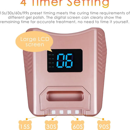 Ibelive Professional 80W Rechargeable UV LED Nail Lamp, 52pcs LED Bulbs 90S Cordless Nail Dryer for Salon Manicure