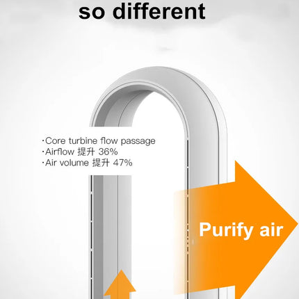 Ventilatore da 46 pollici Ventilatore da pavimento intelligente con vento caldo e freddo Ventilatore da pavimento per la casa Ventilatore di raffreddamento con circolatore d'aria con telecomando silenzioso